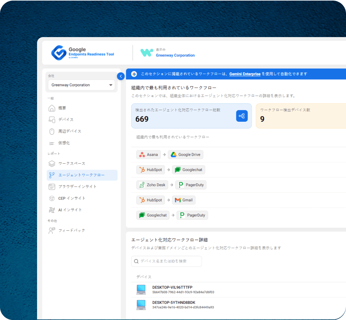 エージェント型ワークフロー