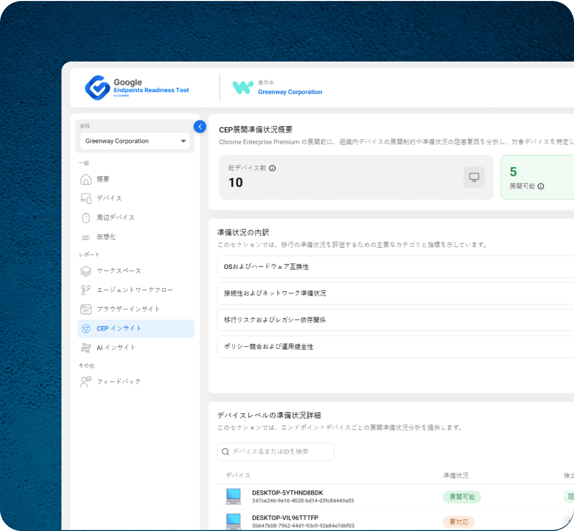 CEP展開準備状況インサイト