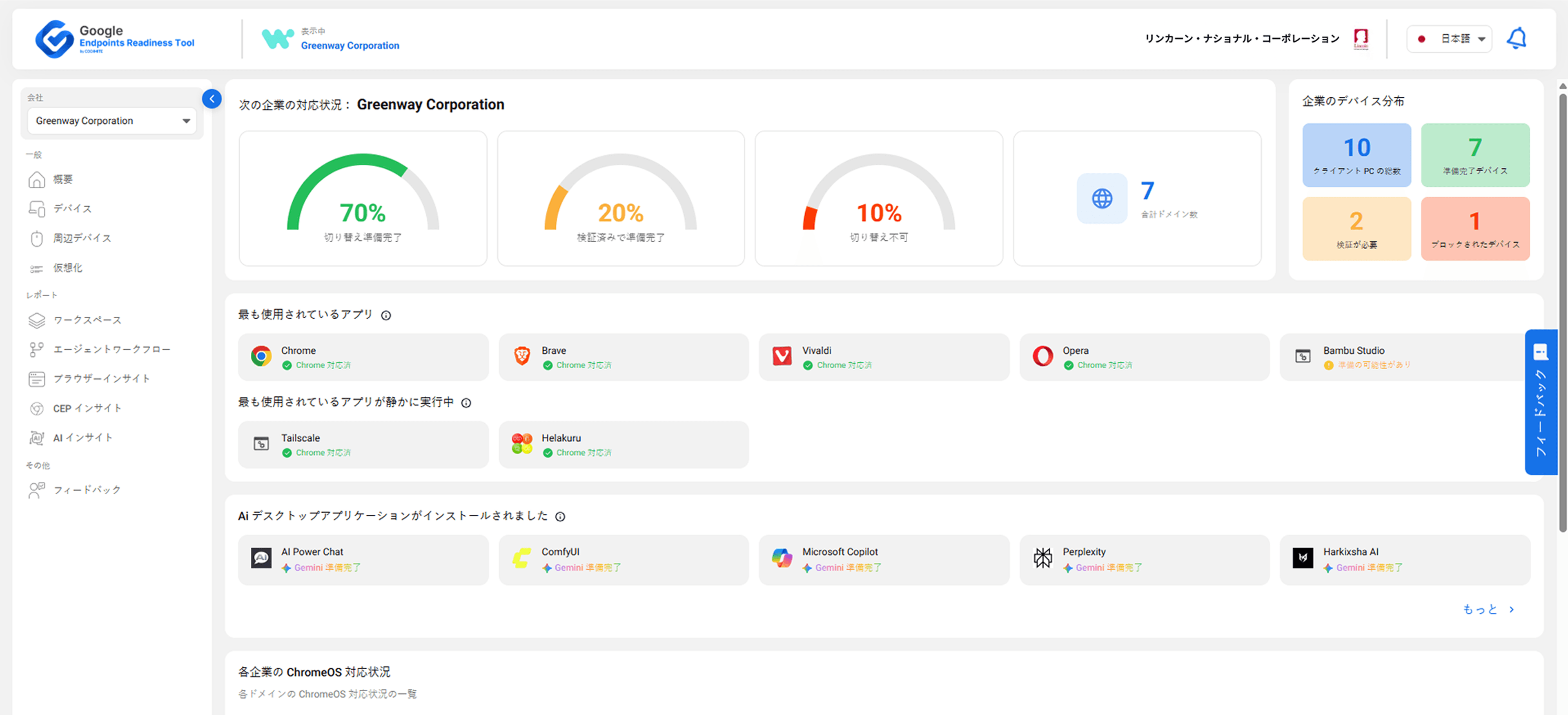 Google Endpoints Readiness Tool Dashboard