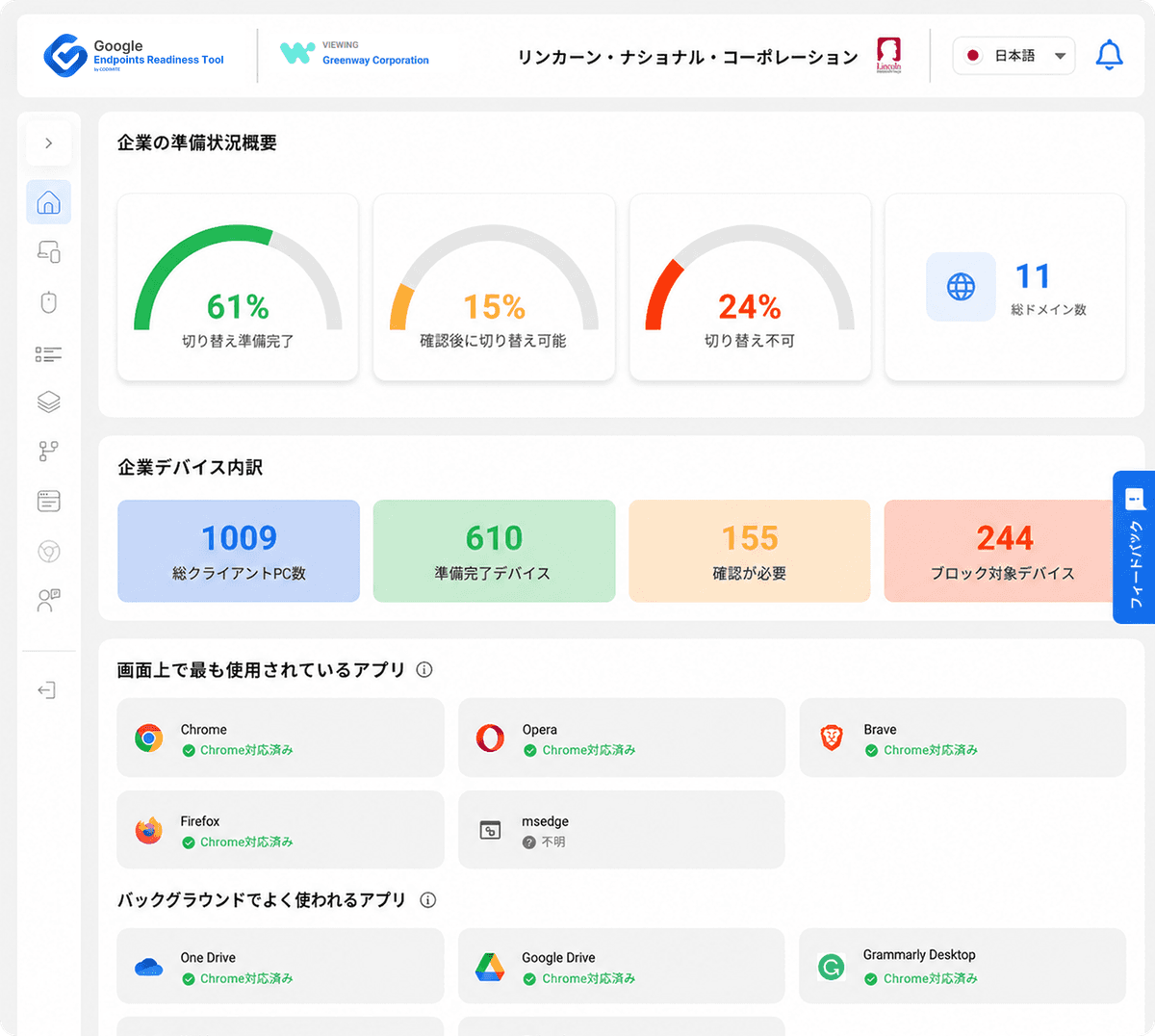 Partner dashboard preview