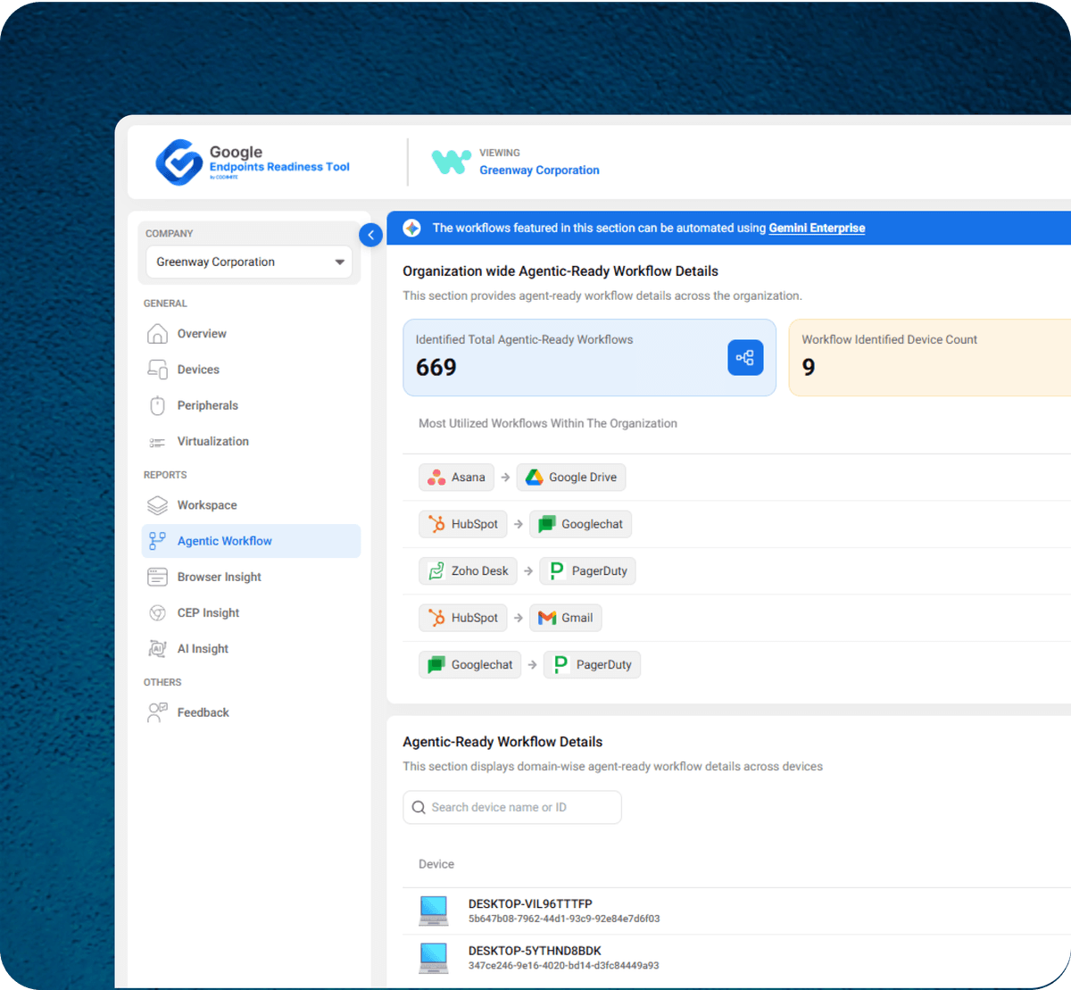 Agentic Workflows