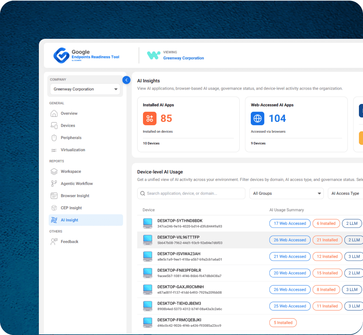 AI Insights