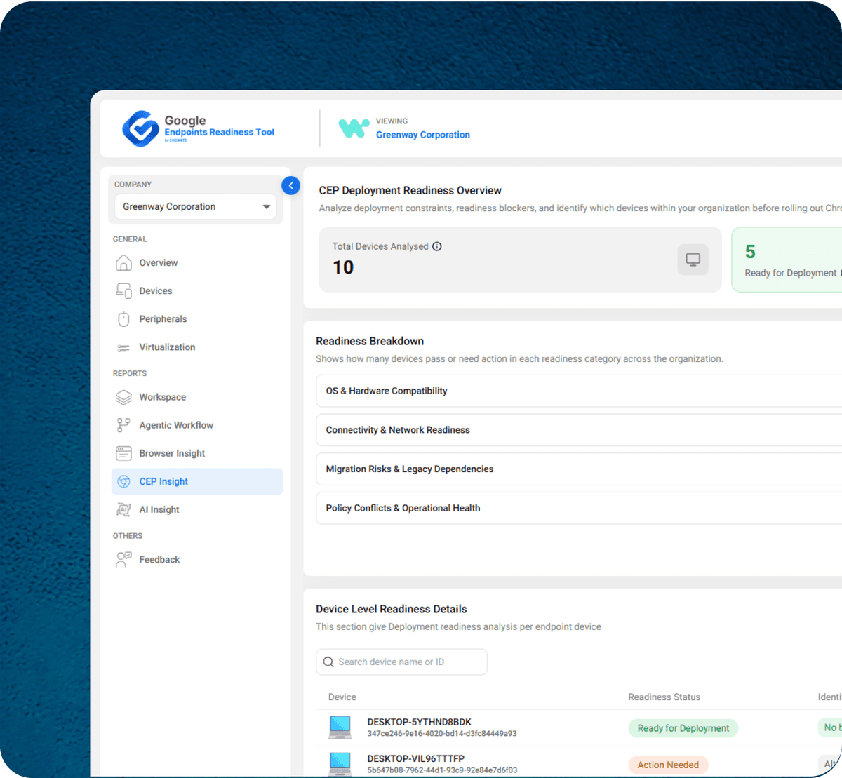 CEP Deployment Readiness Insights