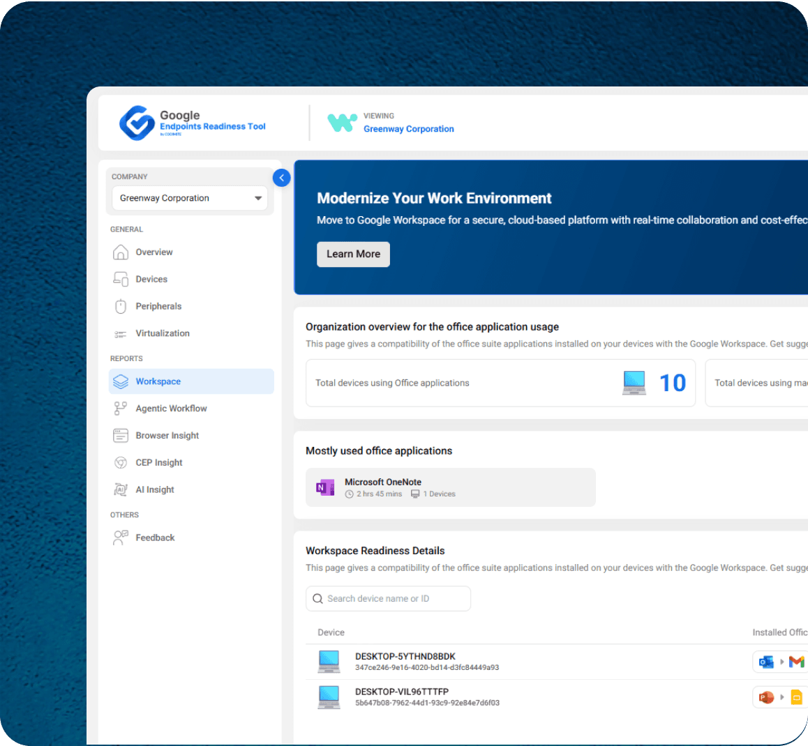 Workspace Readiness