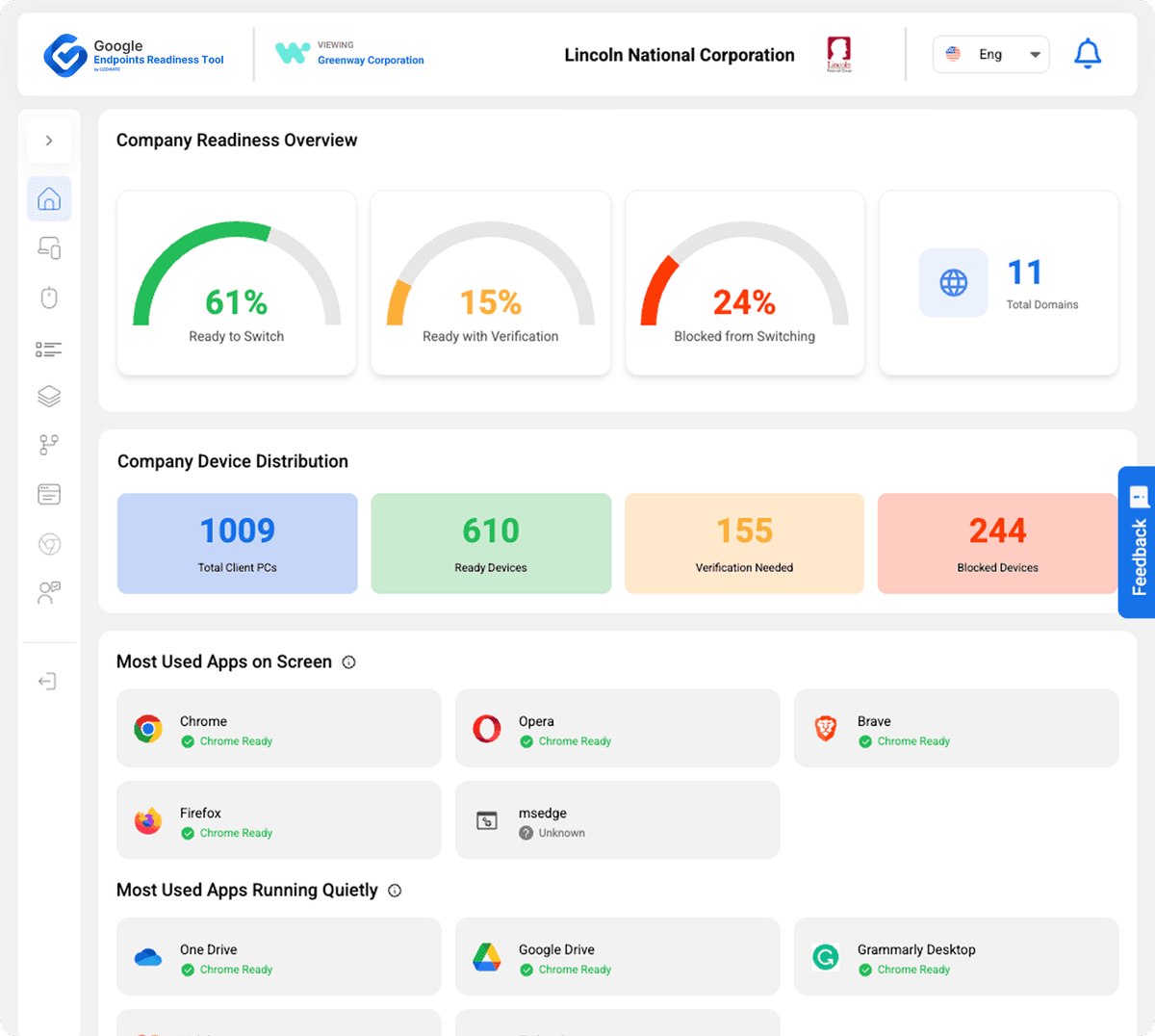 Partner dashboard preview