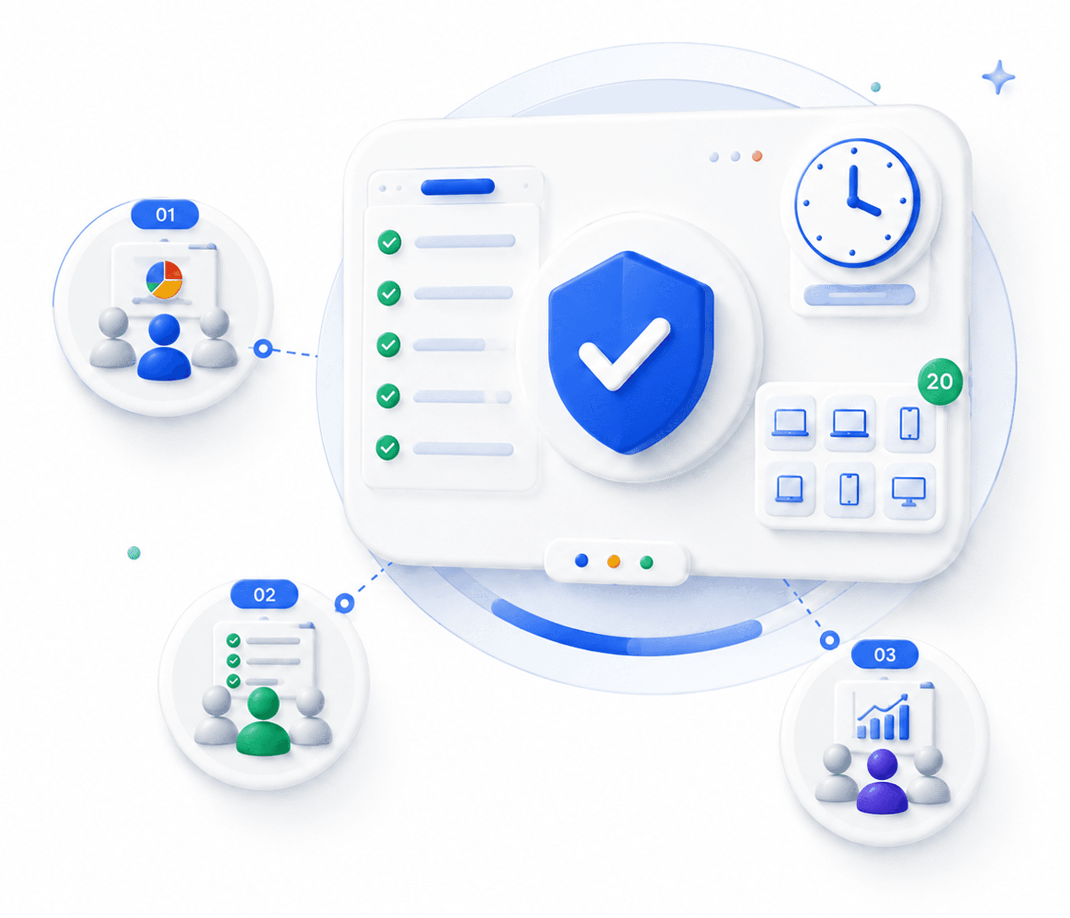 Illustration of a Google Endpoints Readiness Tool readiness checklist, security shield, engagement clock and pilot device fleet