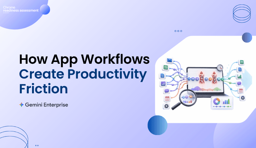 Finding Where Productivity Slows Down Across Daily App Workflows