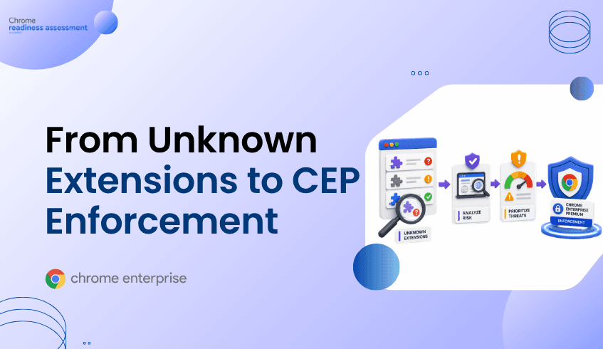 From Unknown Extensions to Chrome Enterprise Premium Enforcement